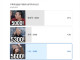 슈카?, 알상무, 니니는 연초에 코스피를 어떻게 예측했을까? ?