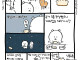 <치이카와> 작가가 요리하는 만와.manhwa