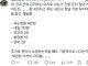 남자는 모르는 여자 한달 유지비