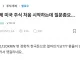 이제 미국 주식 처음 시작하는데 질문좀요...