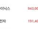 삼성전자 하이닉스 11% 폭등 ㄷㄷㄷㄷ