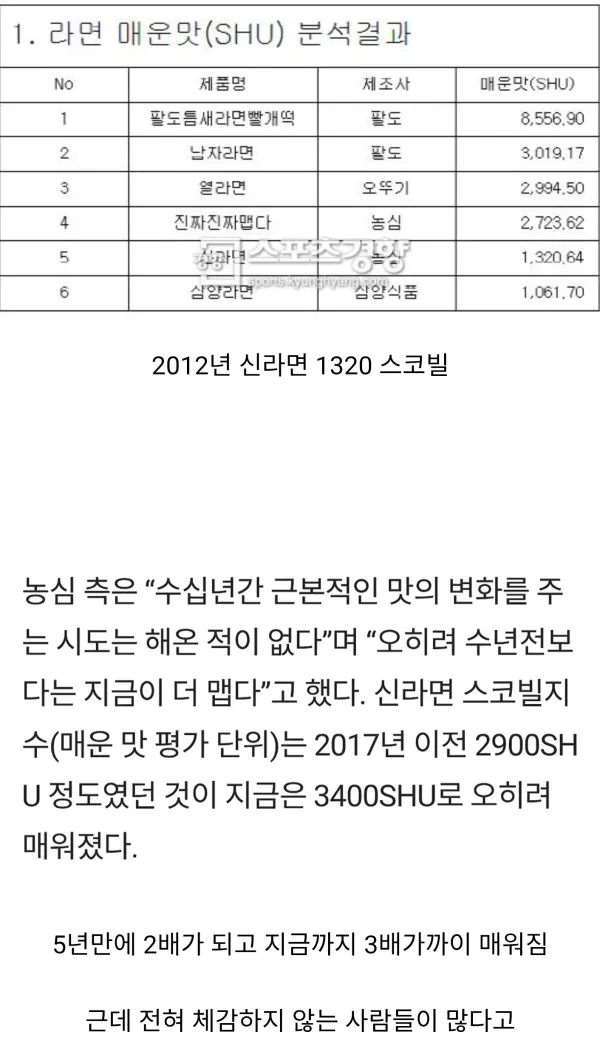 0934375273 4abe1210 600x1063