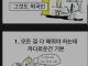 신생아가 집에 오면 생기는 일