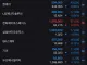 어제 오늘 코스피 주식장 비교.JPG