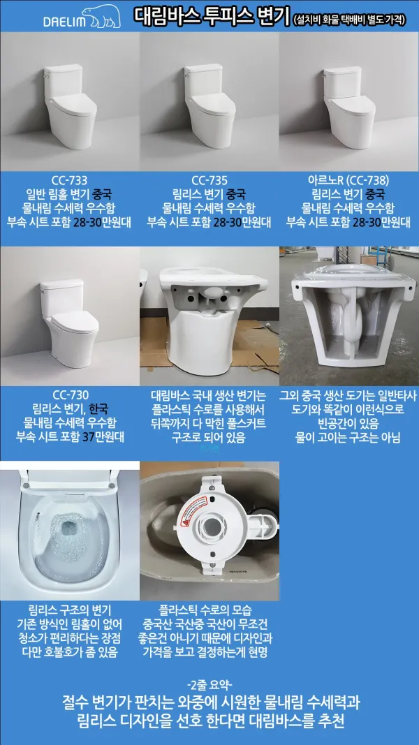 1023221287 3d70b11c 600x1067