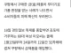 쿠팡에서 매입한 귀금속이 가짜