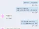 가짜 광기 : 미친놈인 척을 함.jpg