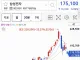 또 다시 세일중일 삼전 주식