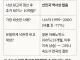 이번 코스피 상승은 주식역사상 단 한번도 전례가 없음
