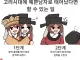 아름다운 남자로 태어나면 할 수 있는 일