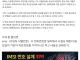 충격적인 현재 LG 유플러스 유심 상태…