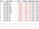 미국 상황을 제대로 보여주는 미국 국채 금리.jpg