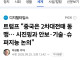 트럼프, 중국은 2차대전때 동맹