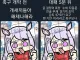 새벽까지 한국 축구 본 내 모습