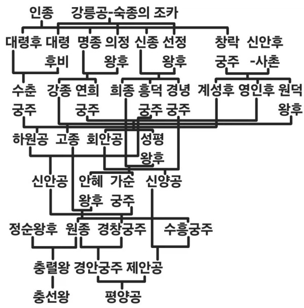 1200328366 0597e2e9 600x606