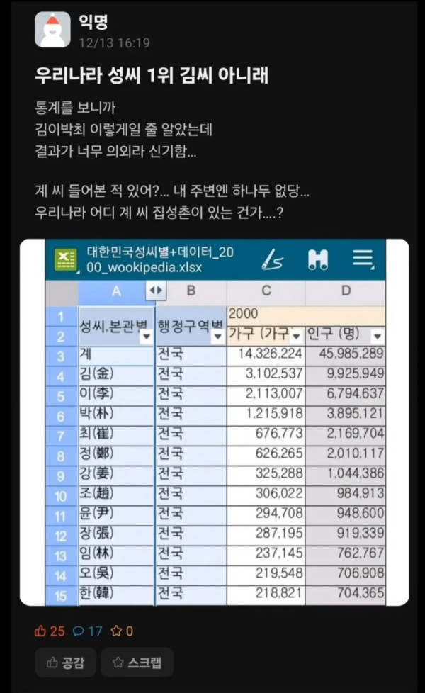 1205487921 83af30d8 600x978