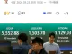 [속보] 원·달러 환율 1510원 돌파…17년여만에 최고