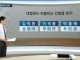 오들오들...대법원이 허용하는 사람이름들