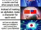 레딧에 올라온 각국의 문자 체계