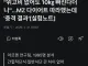 연구결과... 간헐적 단식 효과 없었다.jpg