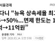 맘다니 뉴욕시장 상속세 16%에서 50%로 상향