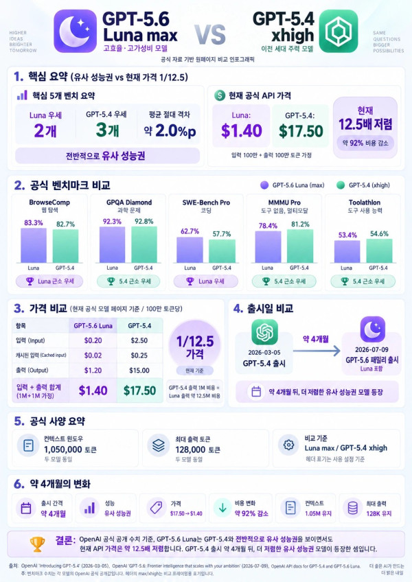 1305326411 2cb63943 600x848
