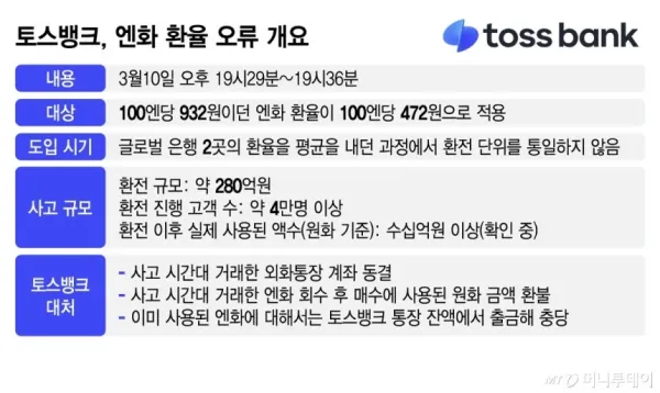 1307023223 da2580ec 600x358
