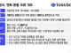 토스뱅크 환전 사태 최종본 7분동안 280억원