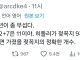 2027년이 너무도 두려운 해인 이유