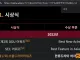 블랙핑크 지수의 연기 활동이 어떤 상태인지 알 수 있는 지표