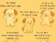 논문으로 밝혀진 댕댕이 상식