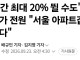 전문가 10인이 본 서울 아파트값 전망