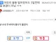 3일만에 패치된 붉은사막에 대한 킹리적 갓심