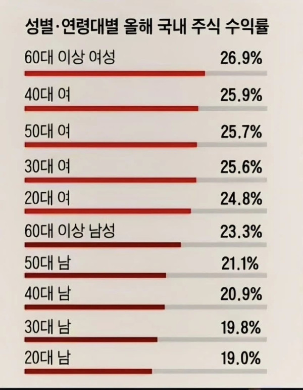 1338580790 20662b19 600x771