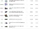 중고차 살돈으로 컴퓨터를 샀다고? 자네 제정신인가?! .jpg
