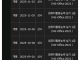 합격률 미쳐버린 컴활 1급 근황