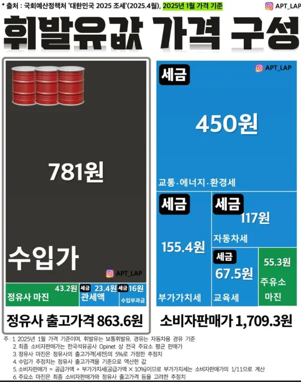 1418048998 faee61a1 600x760