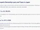 일본 도쿄의 부동산 보유세가 1.7%일까?