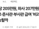 국회: 직업군인도 세금 걷지 말까?