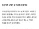 마취 상태에서 죽음을 맞이한 20세 여성