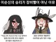 원균의 위대한 업적(?)