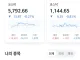 찐으로 5800 붕괴됨