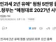 ? “코인과세 2년 유예” 청원 5만명 돌파…정부는 “예정대로 2027년 시행” ?