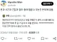 트위터에서 말이 많은 빚내서 엄마 모시고 유럽여행가기