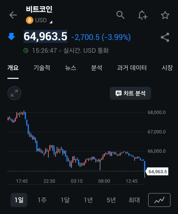1543358398 068272da 600x721