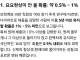 의외로 요요 안 오는 다이어트보다 쉬운 것