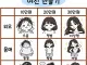 60만원으로 여친 만들기.jpg