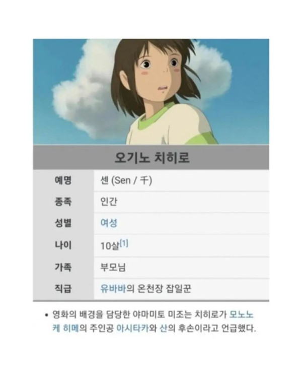 1604411763 954fa21e 600x750