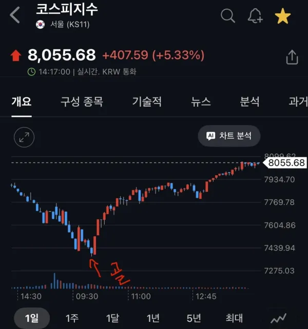 1613434617 903259d3 600x642