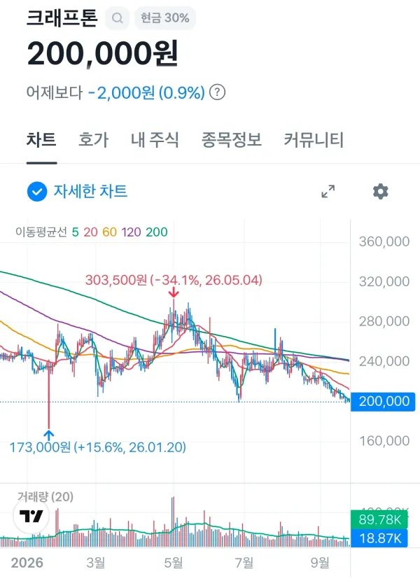 1614449676 8eb5c5bd 600x833